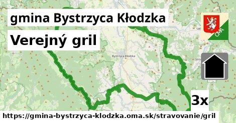 Verejný gril, gmina Bystrzyca Kłodzka