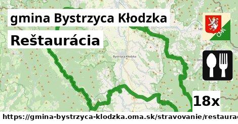 Reštaurácia, gmina Bystrzyca Kłodzka