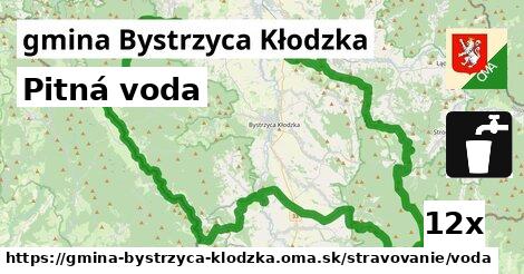 Pitná voda, gmina Bystrzyca Kłodzka