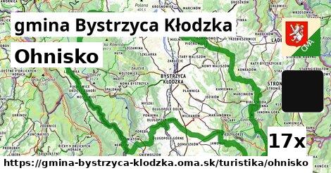 Ohnisko, gmina Bystrzyca Kłodzka