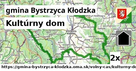 Kultúrny dom, gmina Bystrzyca Kłodzka