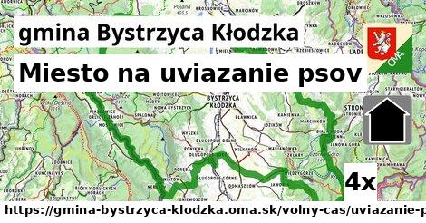 Miesto na uviazanie psov, gmina Bystrzyca Kłodzka