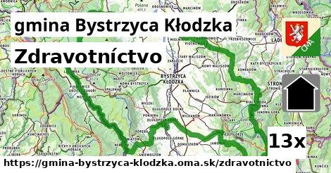 zdravotníctvo v gmina Bystrzyca Kłodzka