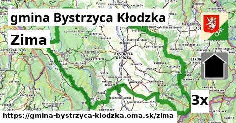 zima v gmina Bystrzyca Kłodzka