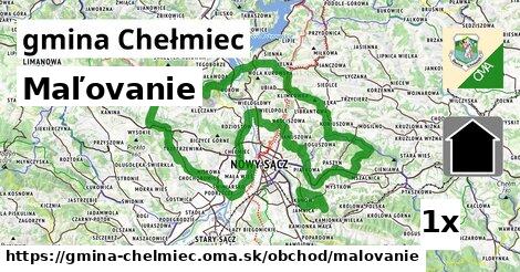 Maľovanie, gmina Chełmiec