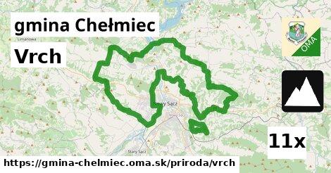 Vrch, gmina Chełmiec