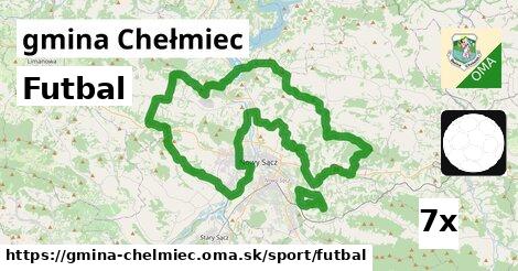 Futbal, gmina Chełmiec