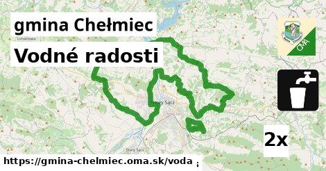 vodné radosti v gmina Chełmiec