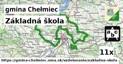 základná škola v gmina Chełmiec