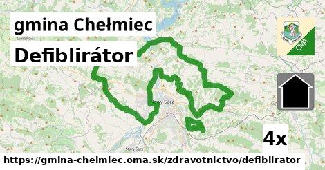 defiblirátor v gmina Chełmiec