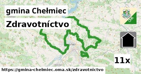 zdravotníctvo v gmina Chełmiec