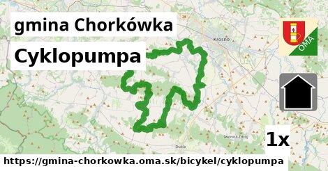 Cyklopumpa, gmina Chorkówka