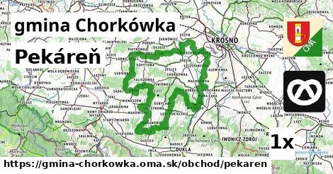 Pekáreň, gmina Chorkówka