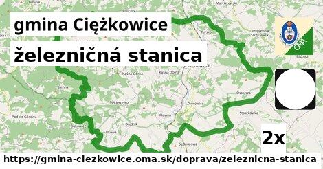 železničná stanica, gmina Ciężkowice