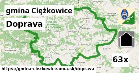doprava v gmina Ciężkowice