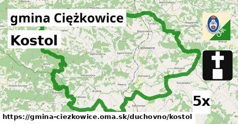 kostol v gmina Ciężkowice