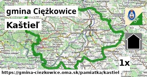 kaštieľ v gmina Ciężkowice