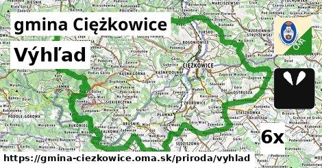výhľad v gmina Ciężkowice