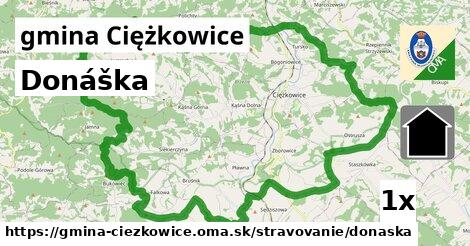 Donáška, gmina Ciężkowice