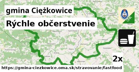 Rýchle občerstvenie, gmina Ciężkowice