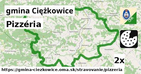 Pizzéria, gmina Ciężkowice