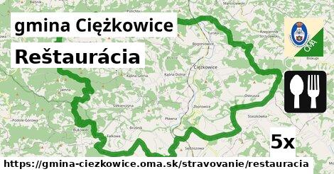 Reštaurácia, gmina Ciężkowice