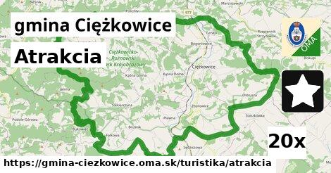 Atrakcia, gmina Ciężkowice