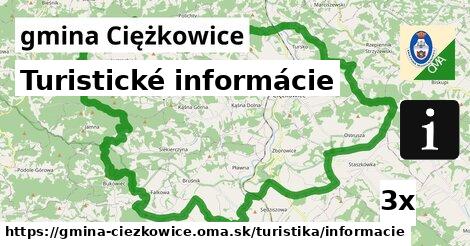 Turistické informácie, gmina Ciężkowice