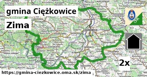 zima v gmina Ciężkowice