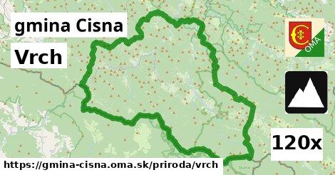 Vrch, gmina Cisna