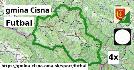 Futbal, gmina Cisna