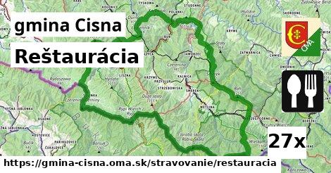 Reštaurácia, gmina Cisna