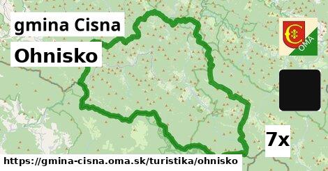 Ohnisko, gmina Cisna