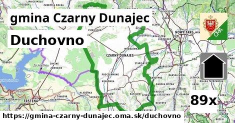 duchovno v gmina Czarny Dunajec