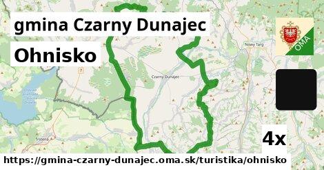 Ohnisko, gmina Czarny Dunajec