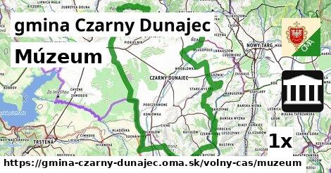 Múzeum, gmina Czarny Dunajec