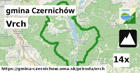 Vrch, gmina Czernichów