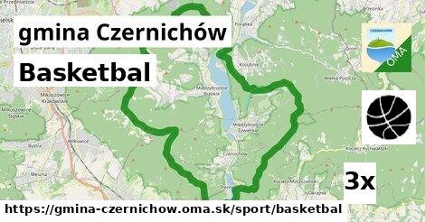 Basketbal, gmina Czernichów