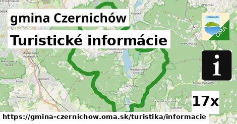 Turistické informácie, gmina Czernichów