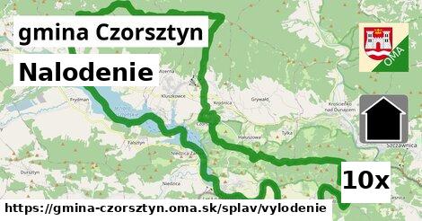 Nalodenie, gmina Czorsztyn