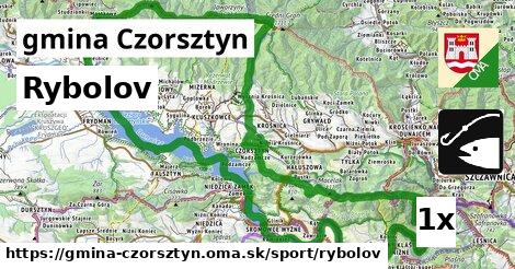 rybolov v gmina Czorsztyn