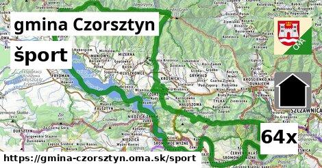 šport v gmina Czorsztyn