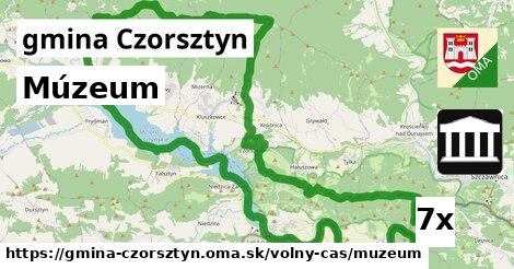 Múzeum, gmina Czorsztyn