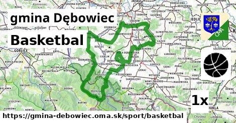 Basketbal, gmina Dębowiec