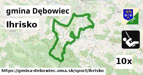 Ihrisko, gmina Dębowiec