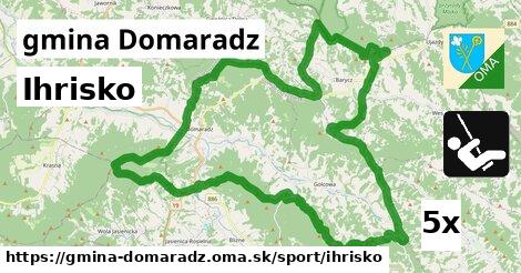 Ihrisko, gmina Domaradz