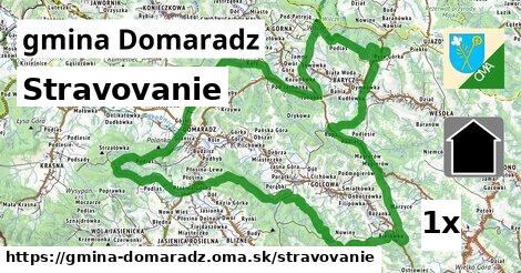 stravovanie v gmina Domaradz