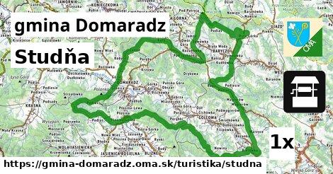 Studňa, gmina Domaradz