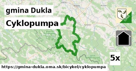 Cyklopumpa, gmina Dukla