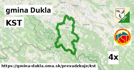 KST, gmina Dukla